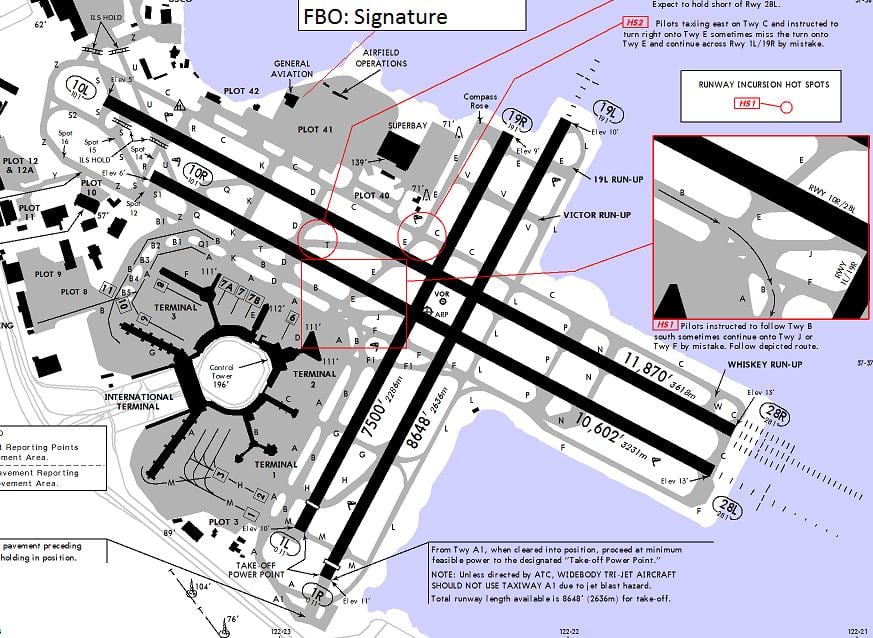 Sân bay San Francisco runway bản đồ