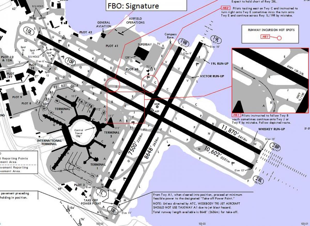 Sân bay San Francisco runway bản đồ
