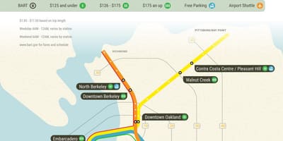 SFO bart bản đồ trạm