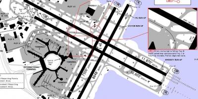 Sân bay San Francisco runway bản đồ